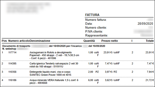 CIPS - Fatturazione 30.09.2020 16.23.png