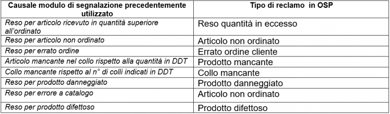 File:OSP Resi 8.png