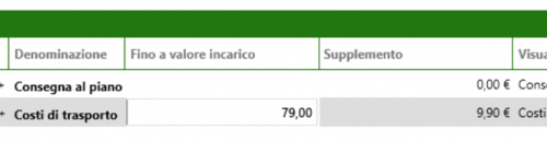 CIPS supplementi carico 3.PNG